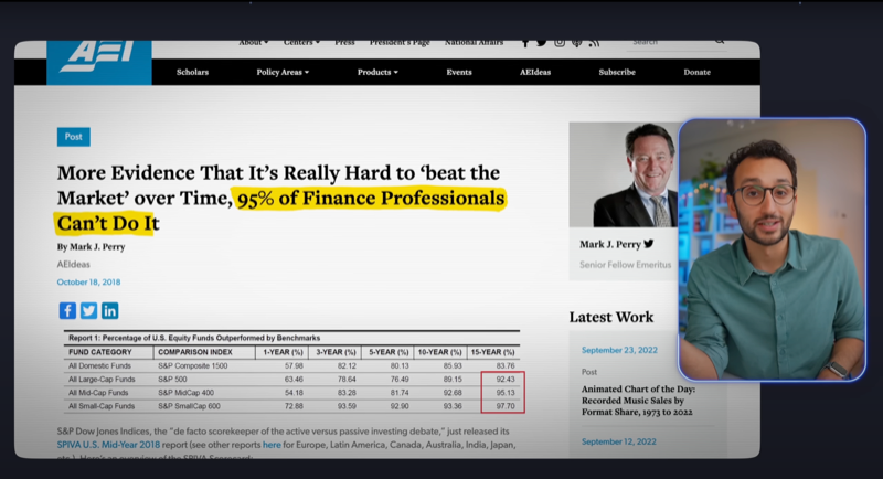 Ali Abdaal clip result